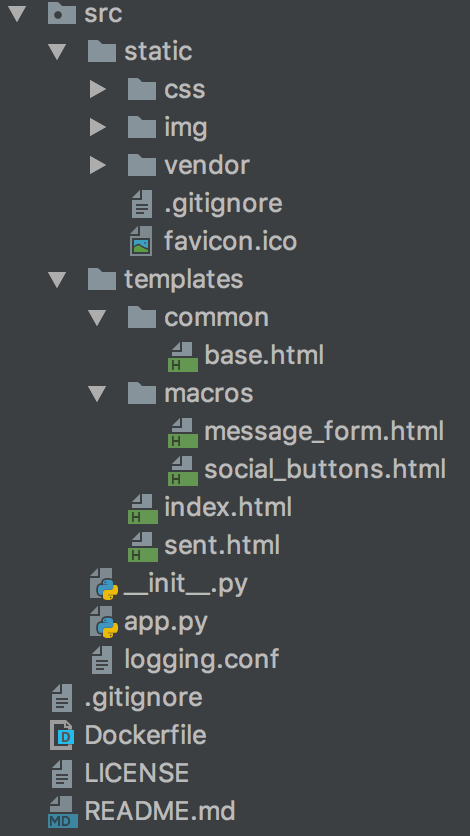 Intervention Ninja flask app project structure