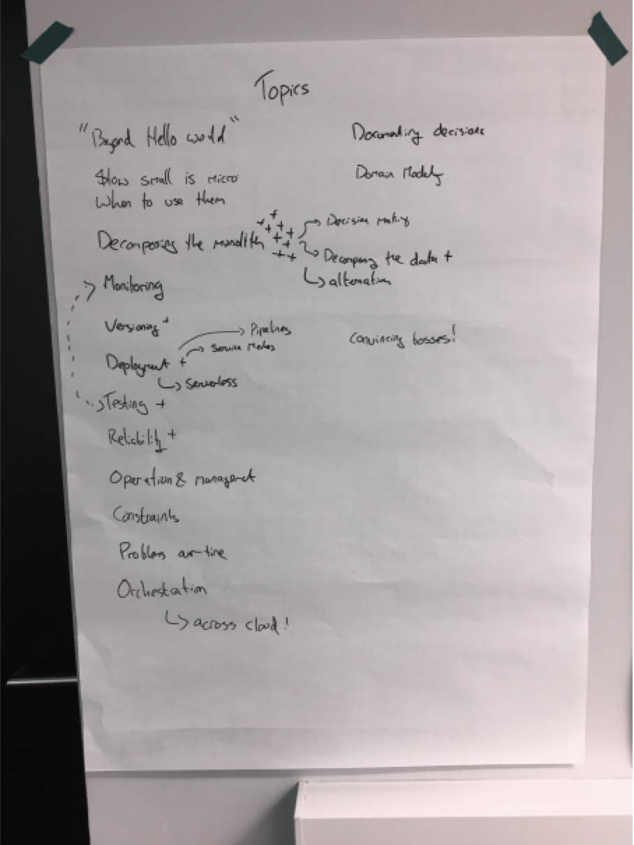 workshop topics